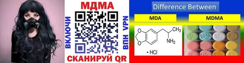 mega ONION  где купить наркоту  Балей  MDMA молли 